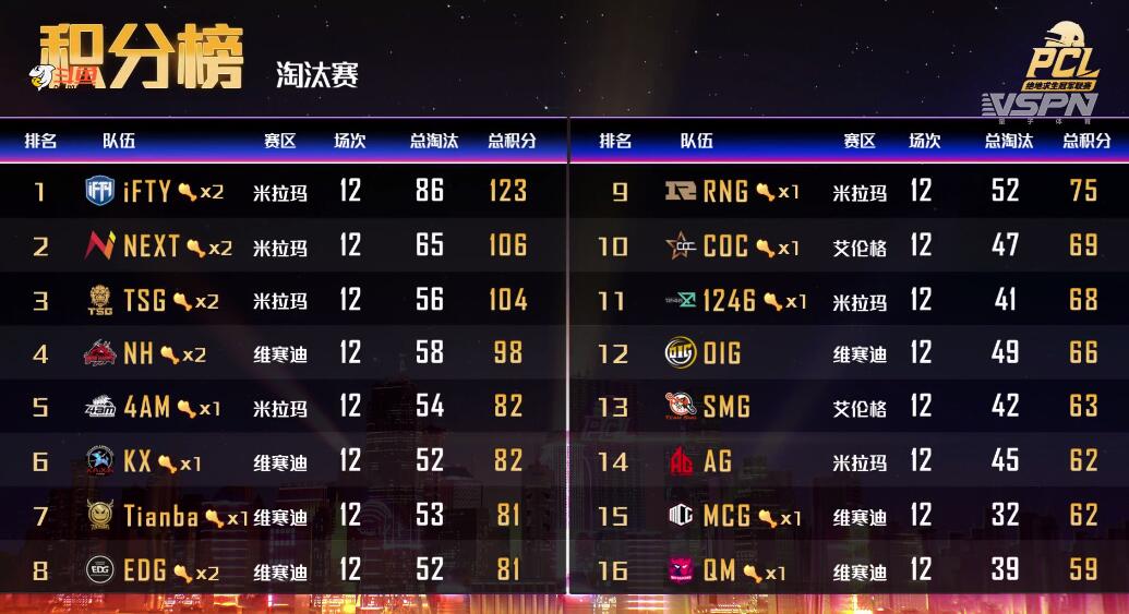 九游体育官网-中国篮球最新消息今天